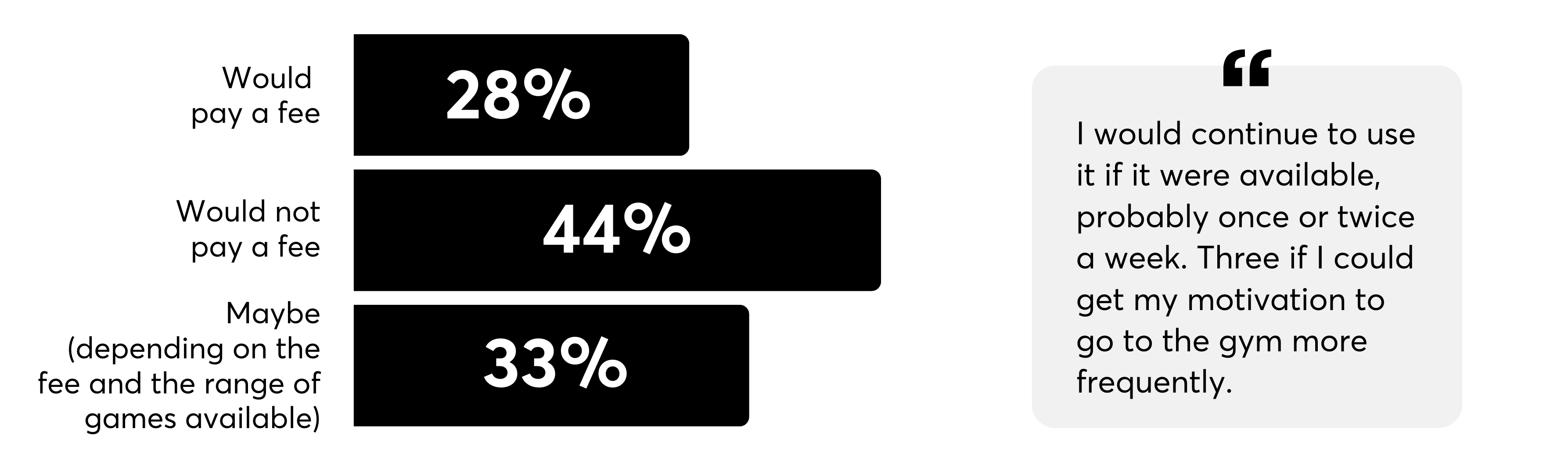 ymca-survey2.png ymca-survey2.png