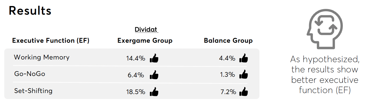 results-exergame.png results-exergame.png